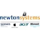 Newton Systems on Elioplus