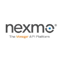 Nexmo - APIs for SMS, Voice and Phone Verifications