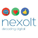 nexolt.com