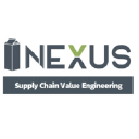nexus-packaging.de