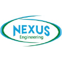 nexuskw.com