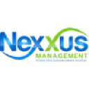 Nexxus Management