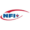 nfiindustries.com