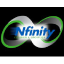 nfinitycl.com