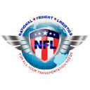 National Freight Logistics Inc