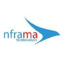nframa.technology