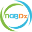 ngbdx.com