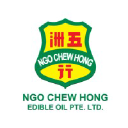 ngochewhong.com