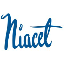 Niacet Corp.