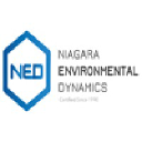 niagara-environmental.com