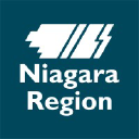 NIAGARA REGION logo
