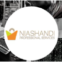 niashandips.com