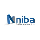 niba.com.tr