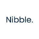 nibblecorporation.com