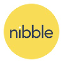 nibbleprotein.com