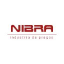 nibra.com.br
