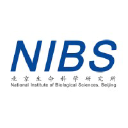 nibs.ac.cn
