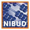 nibud.nl