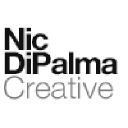 nicdipalma.com