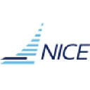 nice-software.com