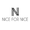 nicefornice.com