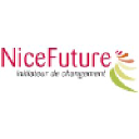 nicefuture.com