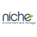 niche-eh.com