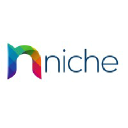 nichefashion.com.au