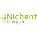 nichent.com