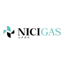 nichigas.co.jp