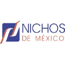 nichos.com.mx