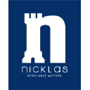 nicklasfinancial.com