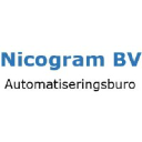 nicogram.nl