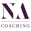 Nicola Albini Coaching