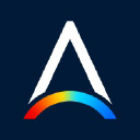 nicolab.com