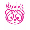 SF  Avatar