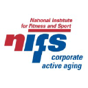 national institute for fitness and sport "nifs