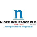 nigerinsurance.com