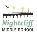 nightcliffmiddle.nt.edu.au