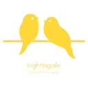nightingale.online