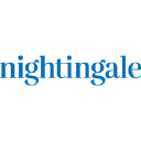 nightingaleadvisors.com.au