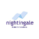 nightingalebeds.co.uk