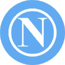 nigrogroup.com