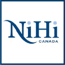 nihi.ca