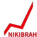 NIKIBRAH