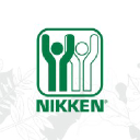 nikkenlatam.com