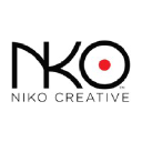 nikocreative.com