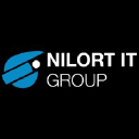 nilort.be