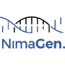 NimaGen