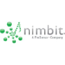 nimbit.com